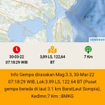 BMKG Rilis 67 Susulan dari Gerakan Sesar Lawanopo Dampak Dari 5,2 SR