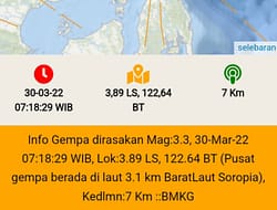 BMKG Rilis 67 Susulan dari Gerakan Sesar Lawanopo Dampak Dari 5,2 SR