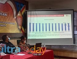 OJK Sultra : Pertumbuhan Jasa Keuangan Tumbuh Positif Di 2023