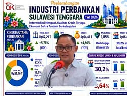 OJK Sultra : Perkembangan Aspek Edukasi, Literasi, dan Pelindungan Konsumen di Sulawesi Tenggara