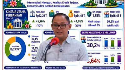 OJK Sultra : Perkembangan Aspek Edukasi, Literasi, dan Pelindungan Konsumen di Sulawesi Tenggara